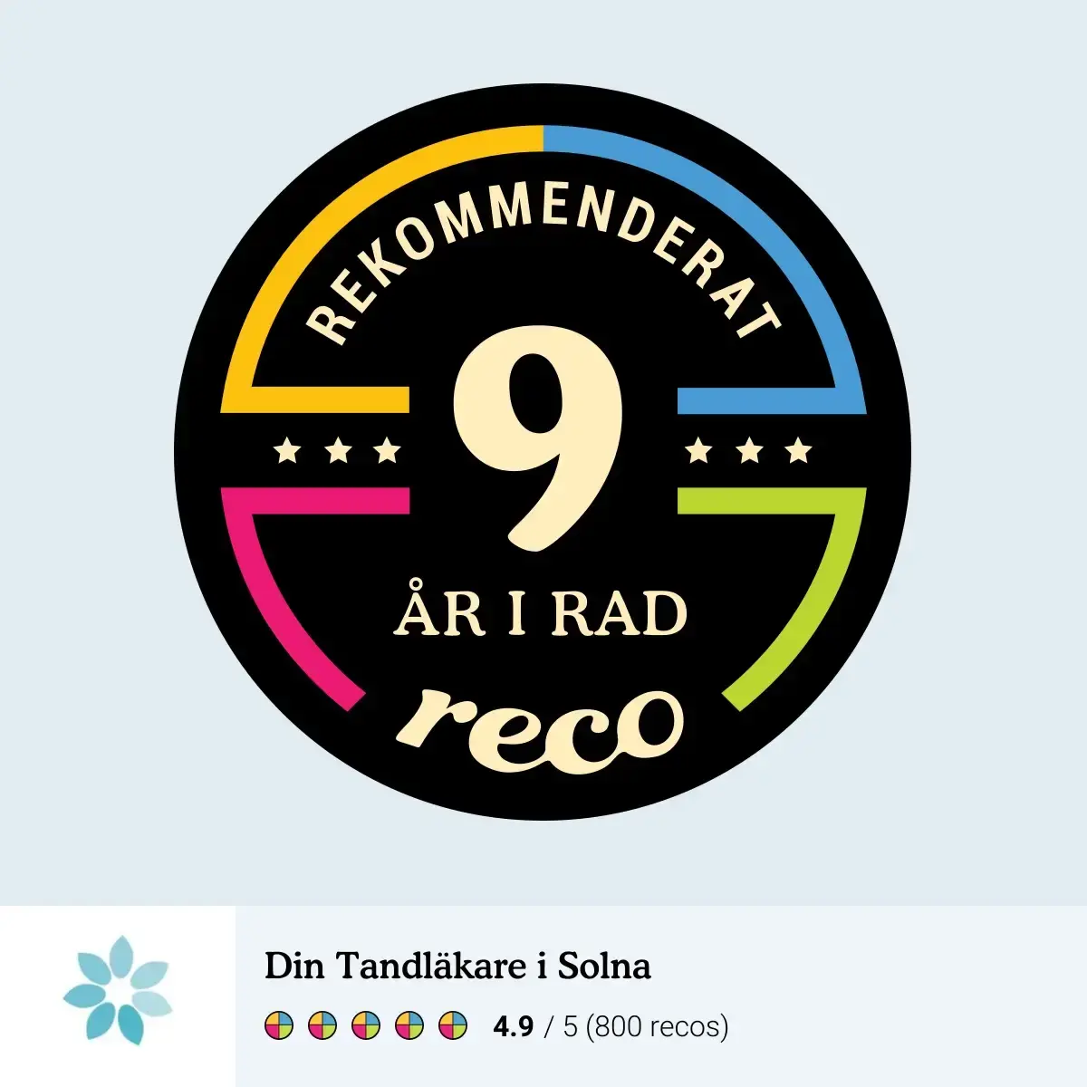 Reco rekommenderar Din Tandläkare i Solna – 9 år i rad