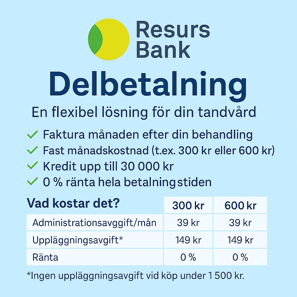 Illustration av räntefri delbetalning via Resurs Bank för tandvård